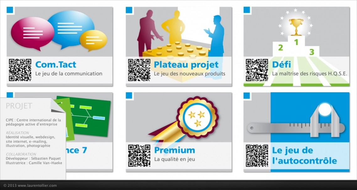 CIPE - Branding jeux