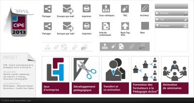 CIPE - Picto et illustration
