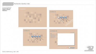 Young & Rubicam - Interface intranet