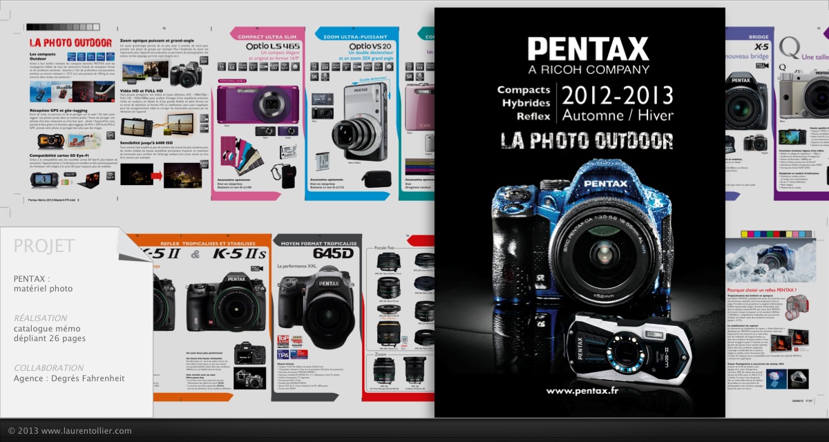 Pentax - Print